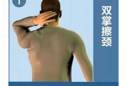 颈椎八个动作视频,轻松缓解颈肩不适