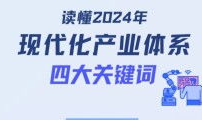 免费的毛片视频,内容概览与警示